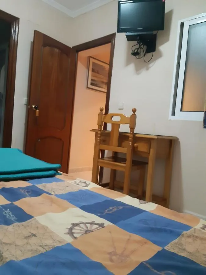 Hostal Residencia Algeciras